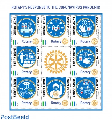 Rotary's response to the coronavirus pandemic