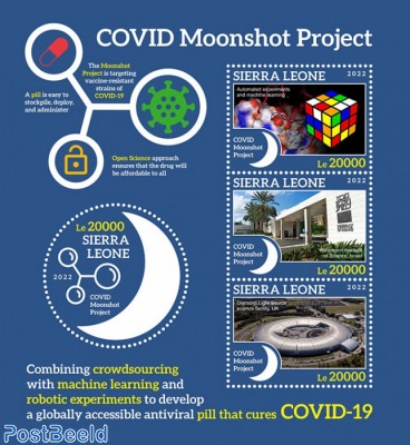Covid Moonshot project