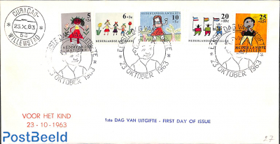 Child welfare 5v, FDC