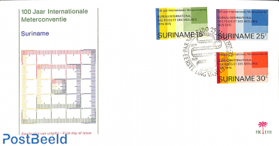 Metric convention 3v, FDC without address