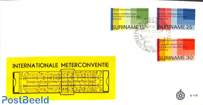 Metric convention 3v, FDC without address