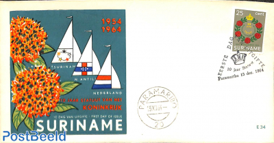 Statute for kingdom 1v, FDC without address