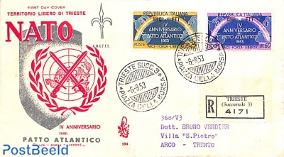 NATO 2v, FDC