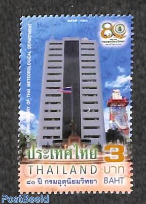 Meteorological department 1v