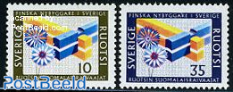 Finland/Sweden 2v, joint issue Finland