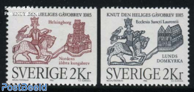 King Knut 2v, Joint Issue Denmark