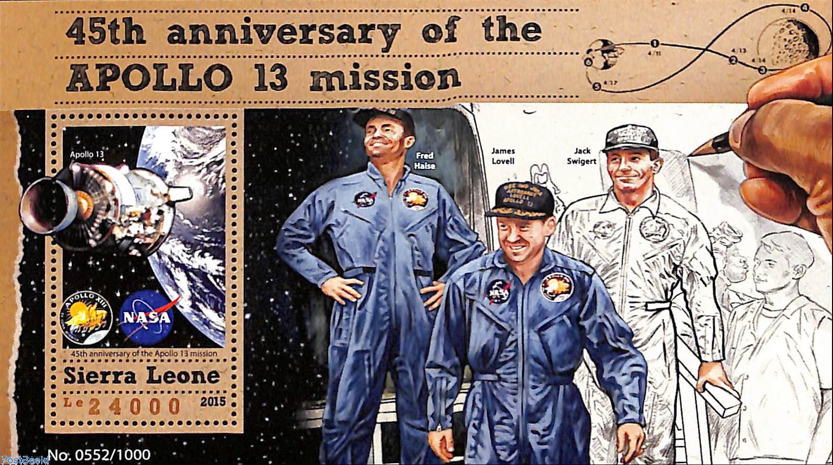Stamp 2015, Sierra Leone 45th anniversary of the Apollo 13 mission ...